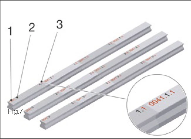 配對和多段導軌