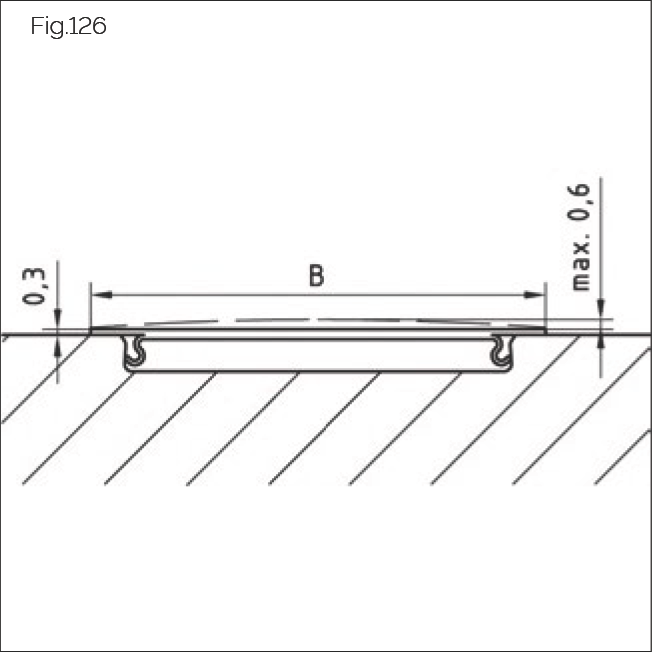 Fig.126 MAC/BAC 蓋條尺寸
