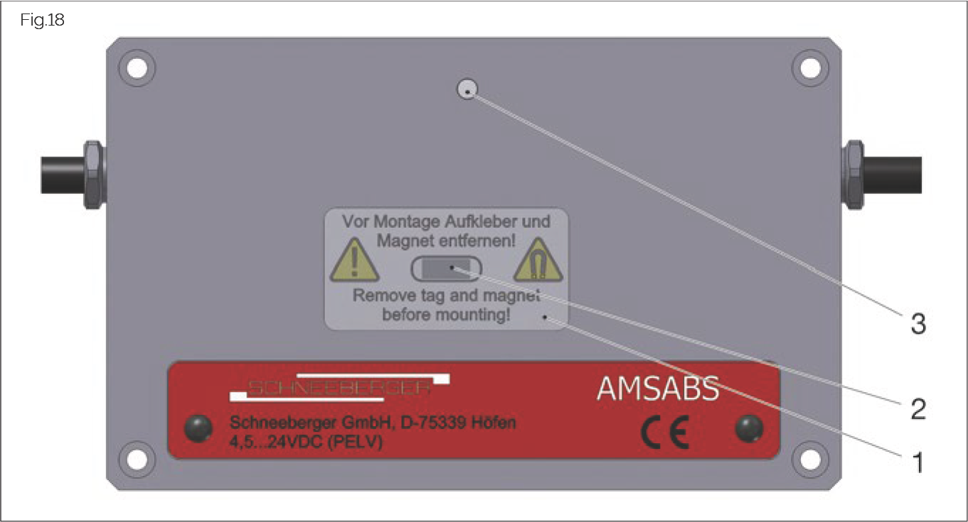 Measuring system preparation - Fig.18
