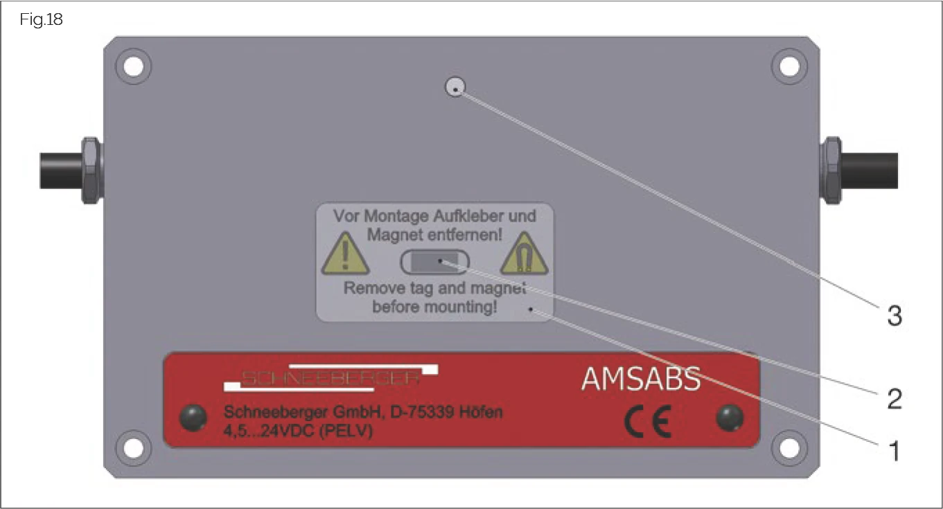 Measuring system preparation - Fig.18