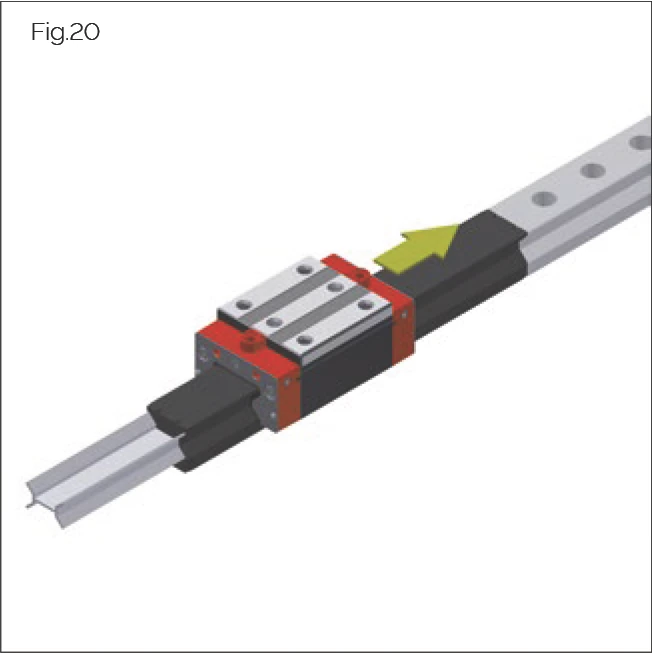 Fig.20 Carriage handling
