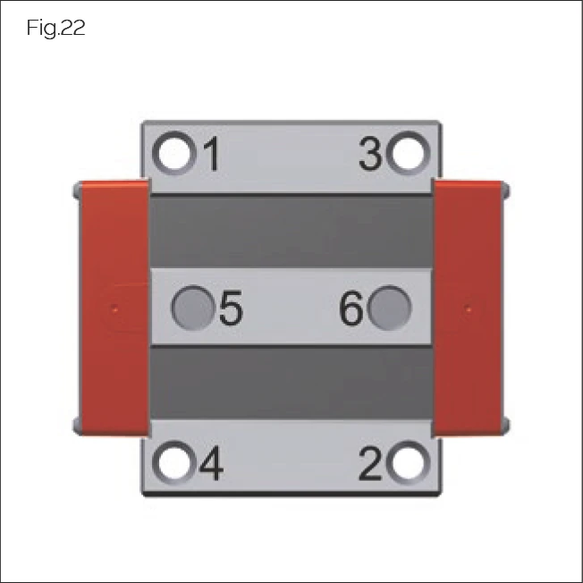 Fig.22 Screw tightening sequence