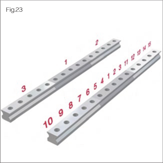 Guide rail screw tightening sequence