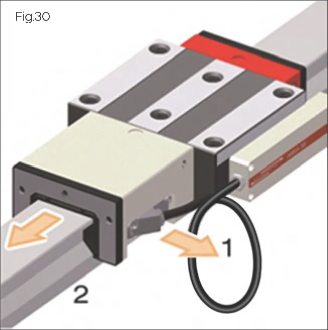 Fig.30 Disassemble read head before mounting