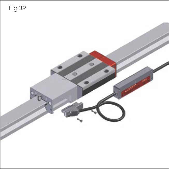 Fig.32 Installing AMS 3B, AMS 4B, AMSA 3L