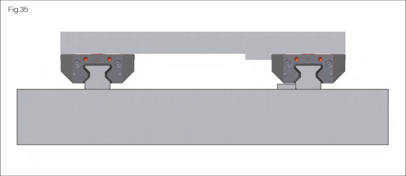 Fig.35 安裝選項 1 側視圖
