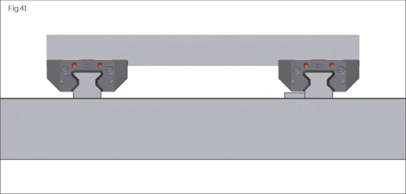 Fig.41 安裝選項 3 側視圖