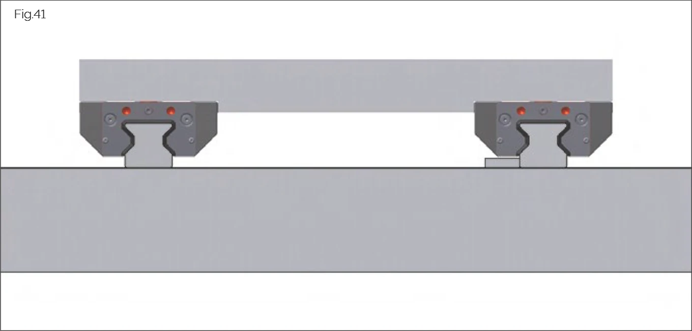 Fig.41 安裝選項 3 側視圖
