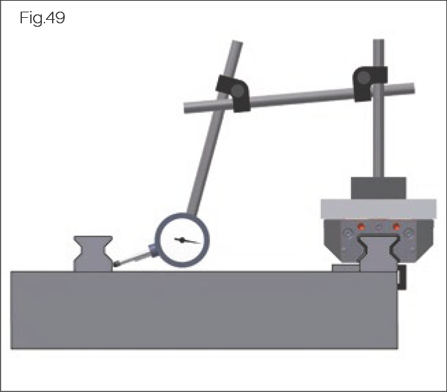 Fig.49 Parallelism check setup