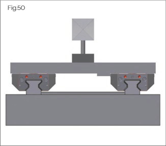 Fig.50 Running accuracy measurement