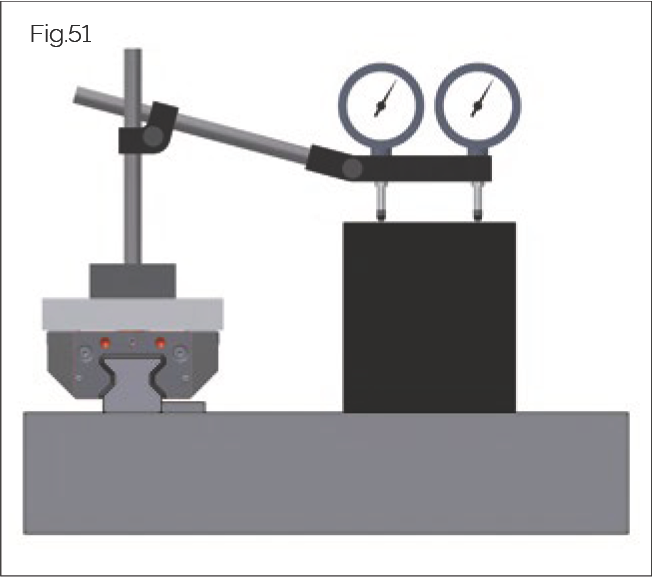 Fig.51 Vertical running measurement