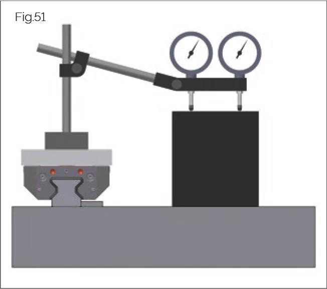 Fig.51 Vertical running measurement