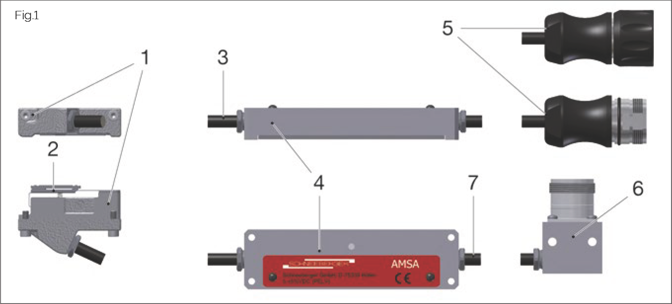 Sensor unit components