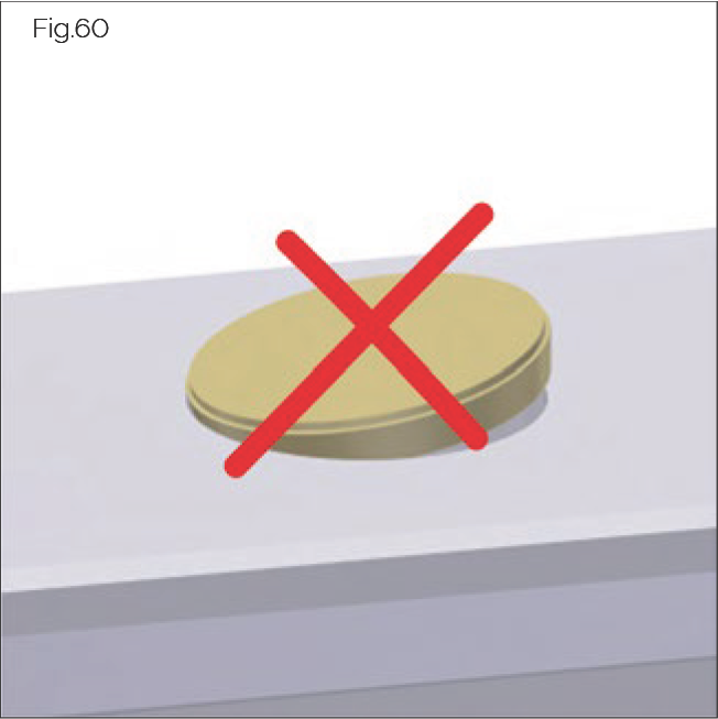 Fig.60 Parallel placement