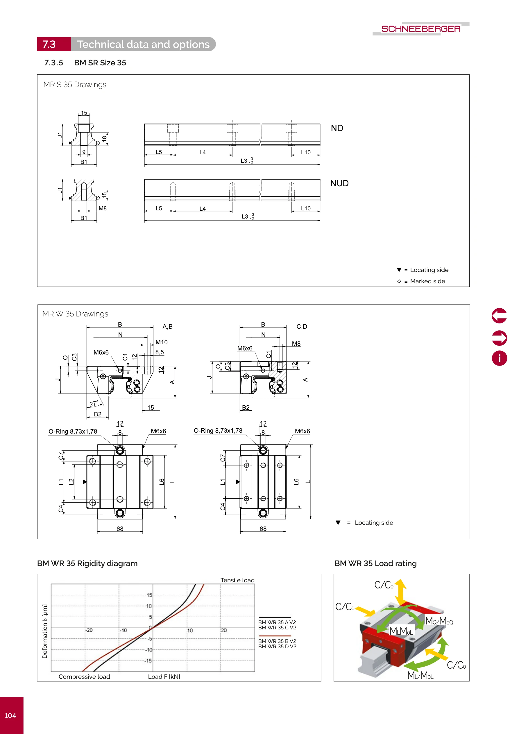 BM WR/SR 35 尺寸圖