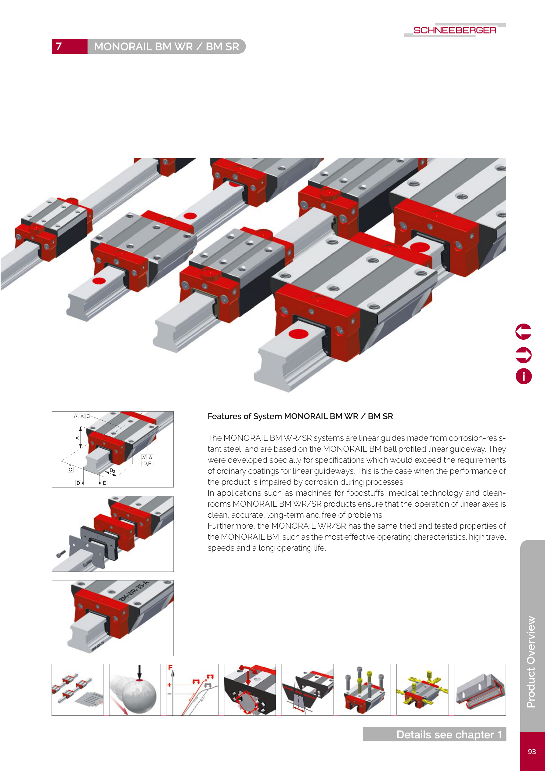BM WR/SR 系列概覽