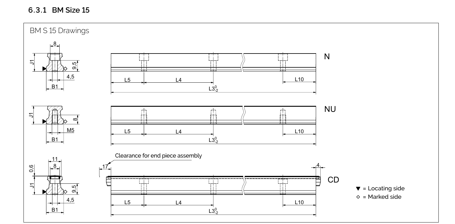 BM S 15 導軌尺寸圖