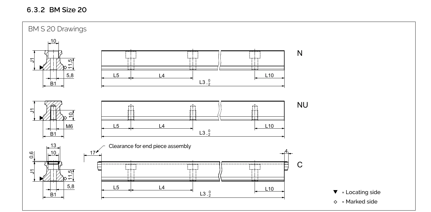 BM S 20 導軌尺寸圖