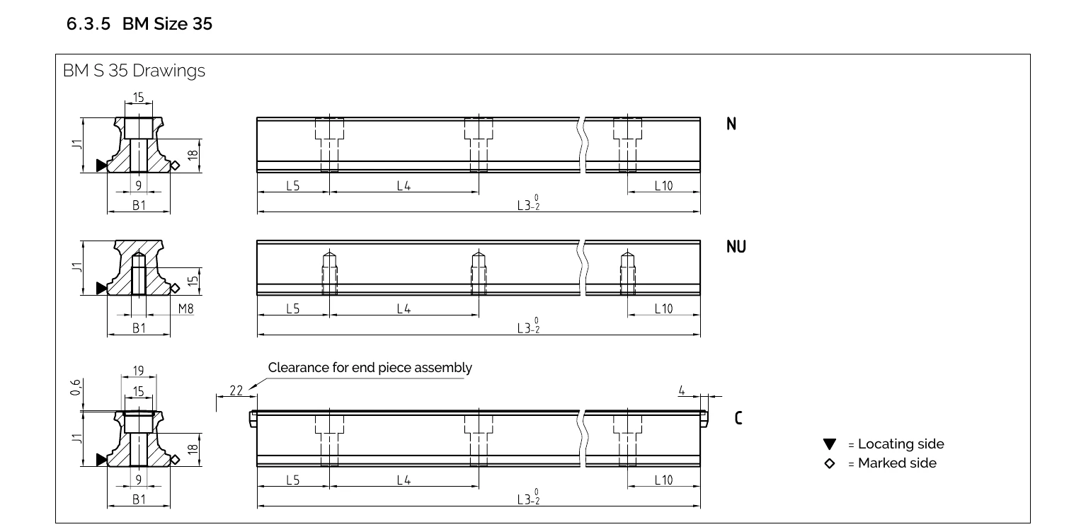 BM S 35 導軌尺寸圖