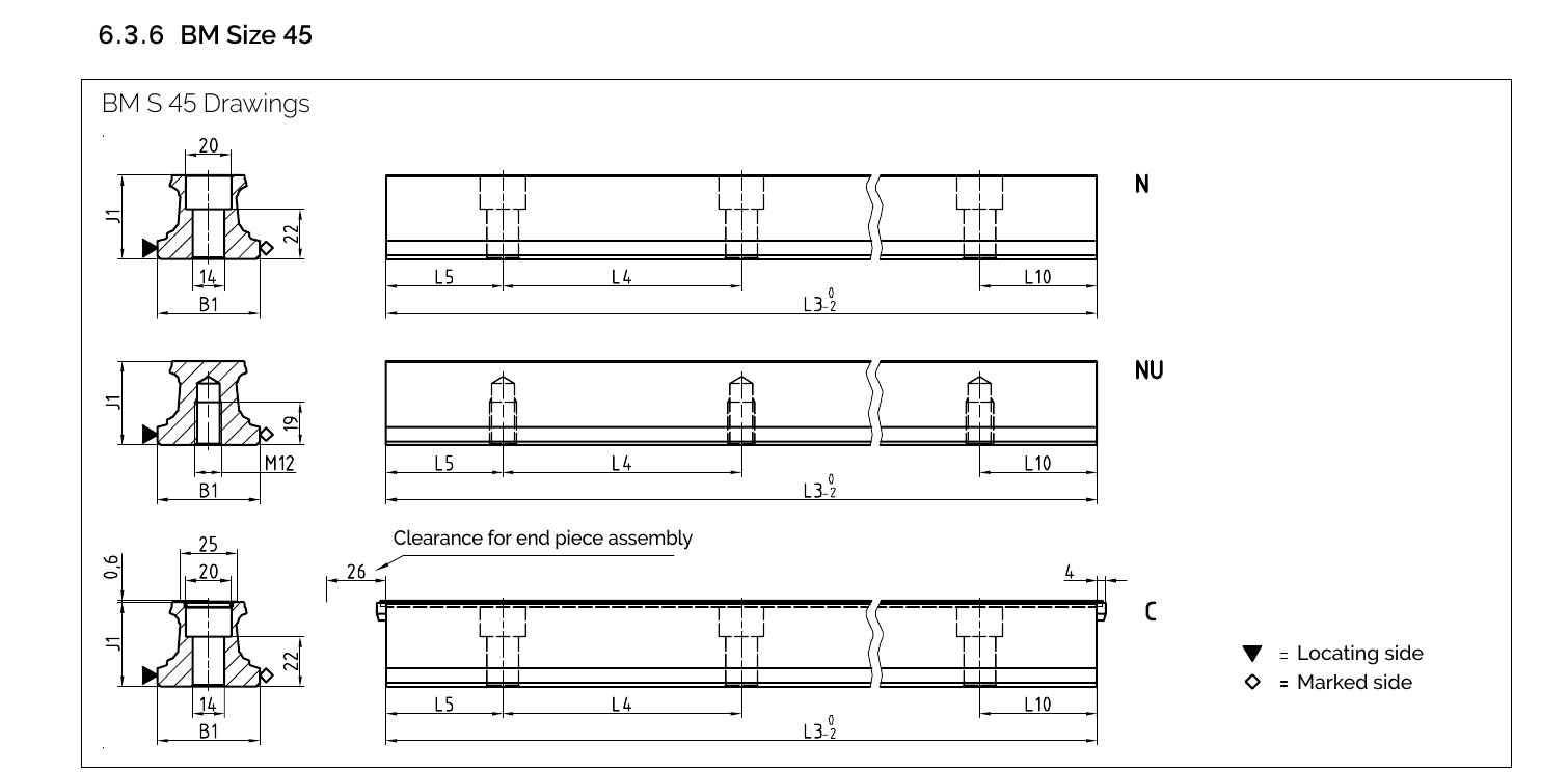 BM S 45 導軌尺寸圖