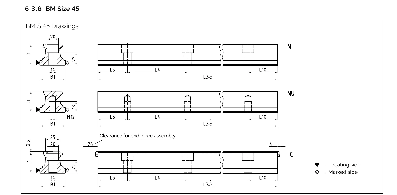 BM S 45 導軌尺寸圖