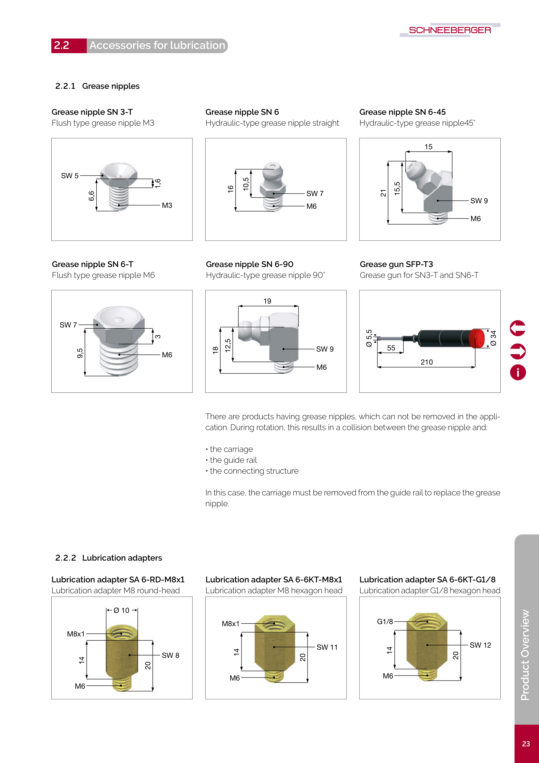 Lubrication Accessories