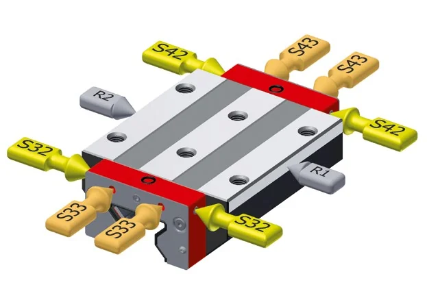 潤滑位置 S32-S43