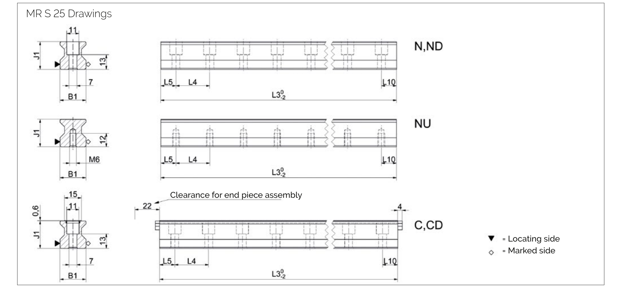 MR S 25 導軌尺寸圖