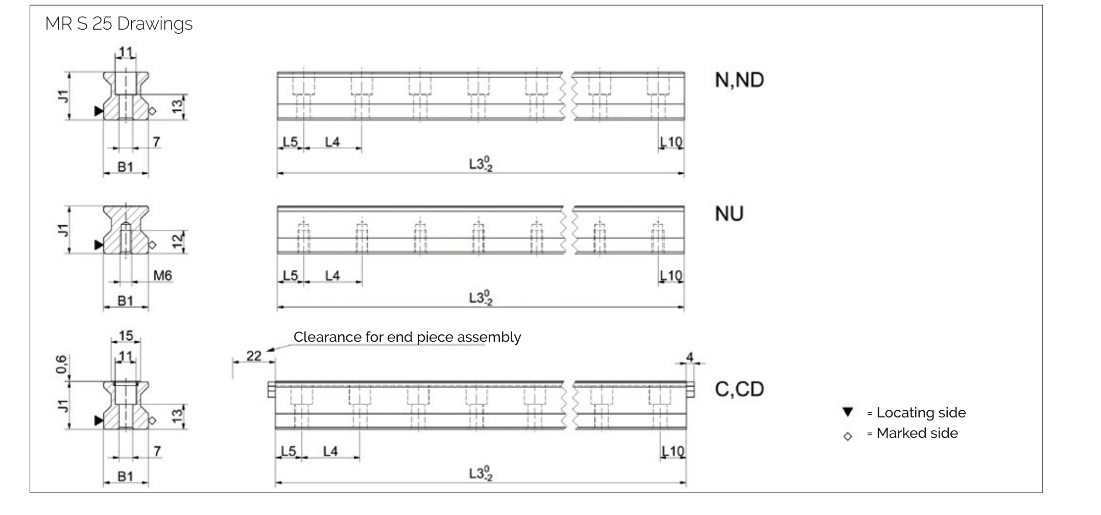 MR S 25 導軌尺寸圖