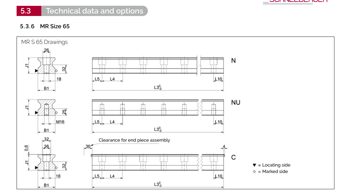 MR S 65 導軌尺寸圖