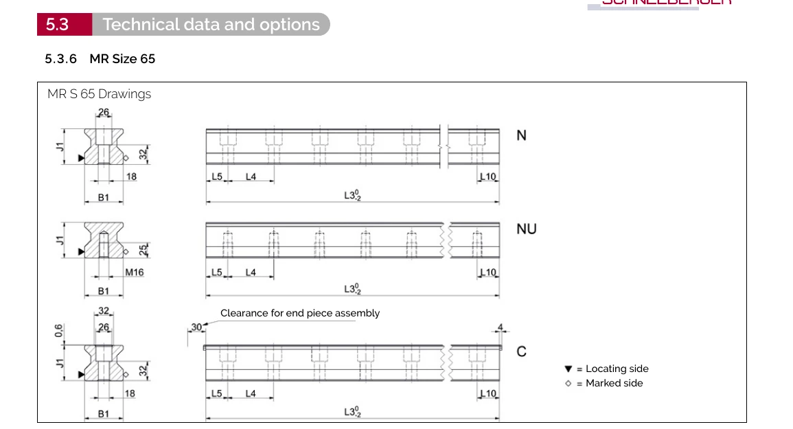 MR S 65 導軌尺寸圖